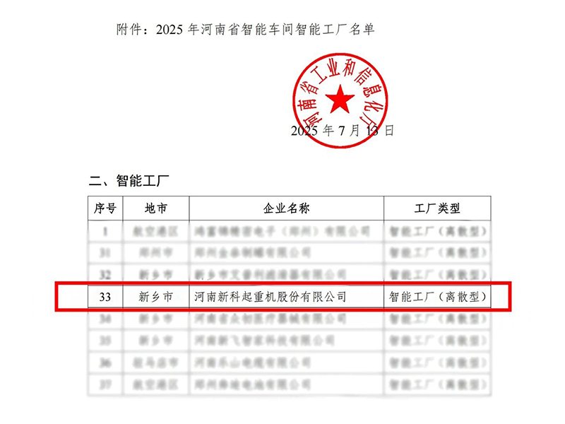 新科起重获评河南省智能工厂：以智能制造彰显硬核实力