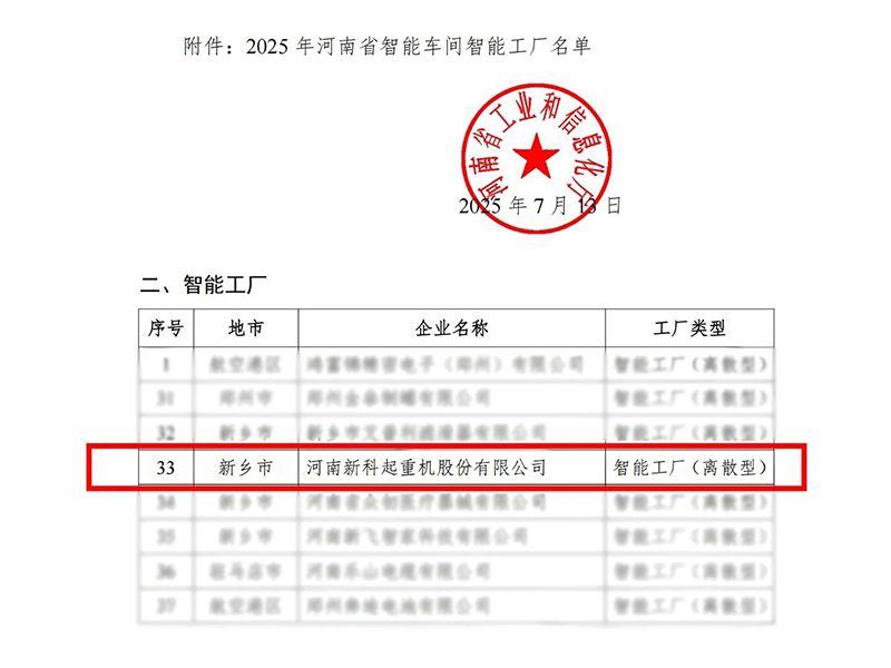 新科起重获评河南省智能工厂：以智能制造彰显硬核实力